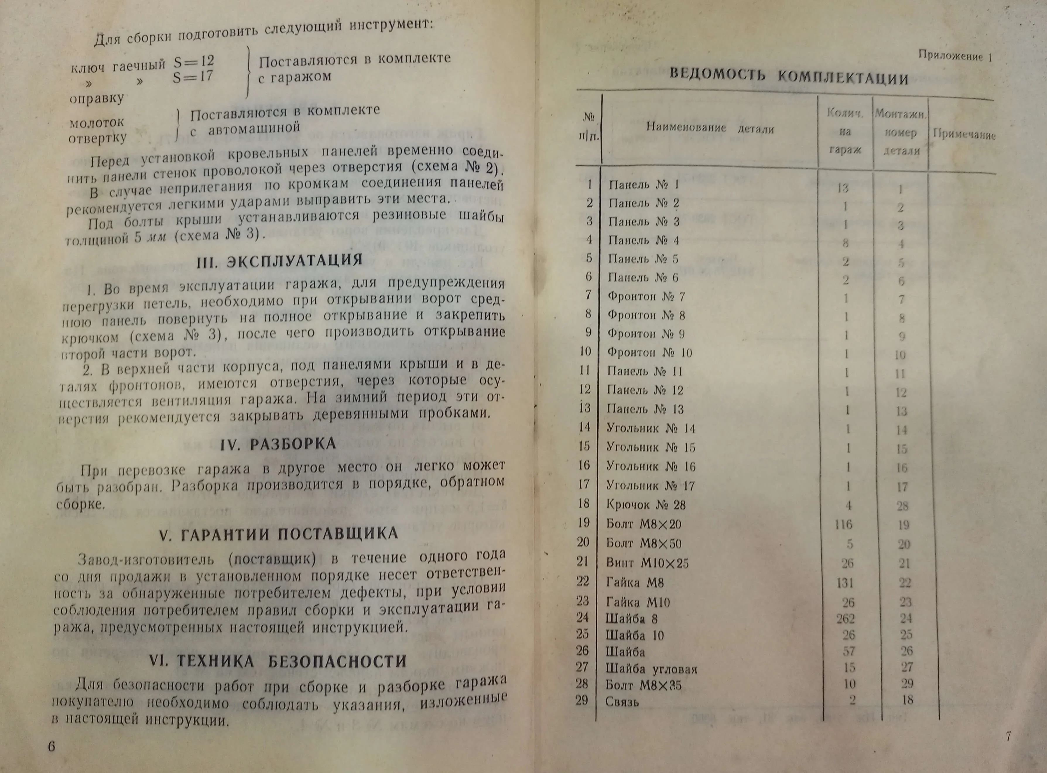 Эксплуатация разборка гарантии и комплектация Ижорского гаража